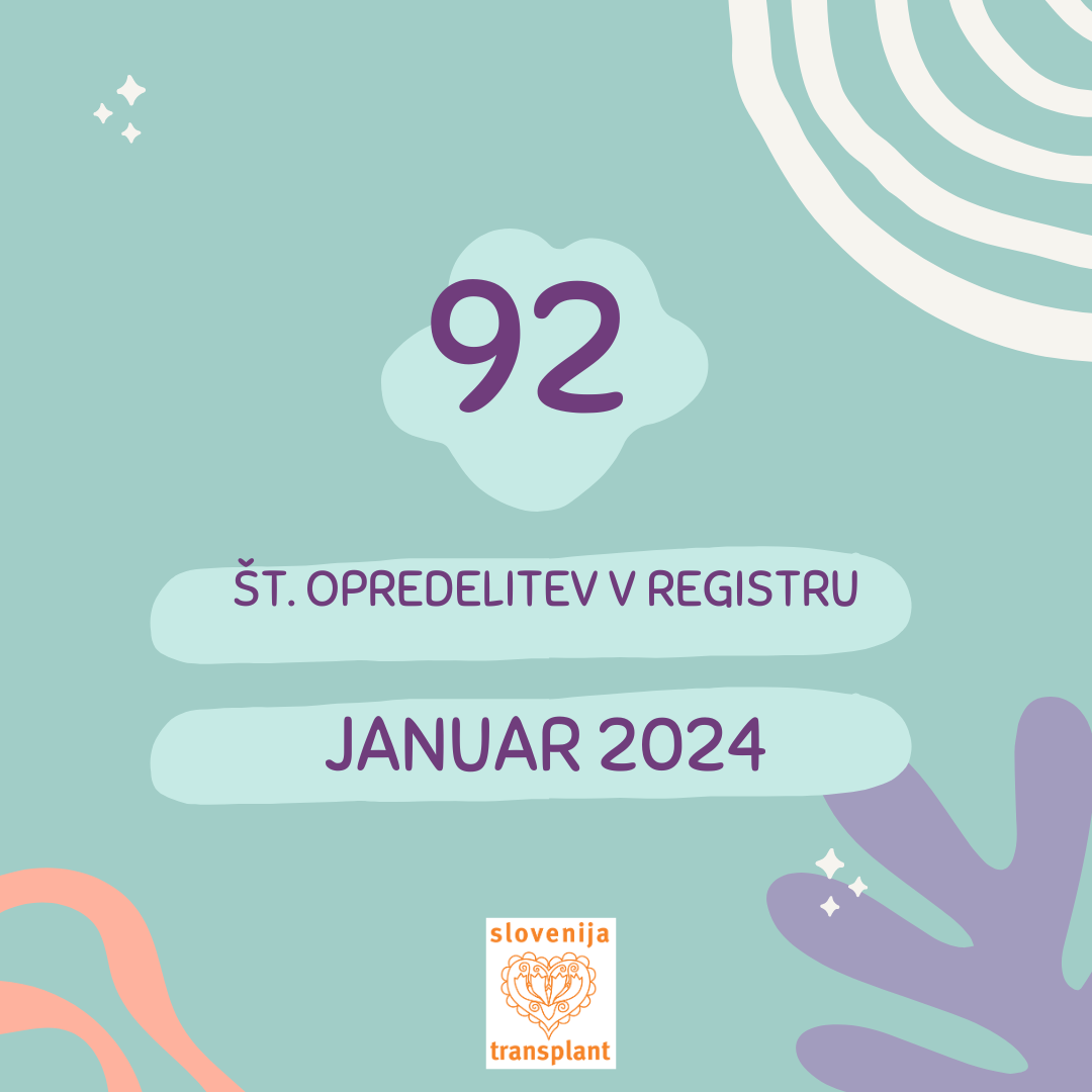 Število opredelitev v januarju 2024