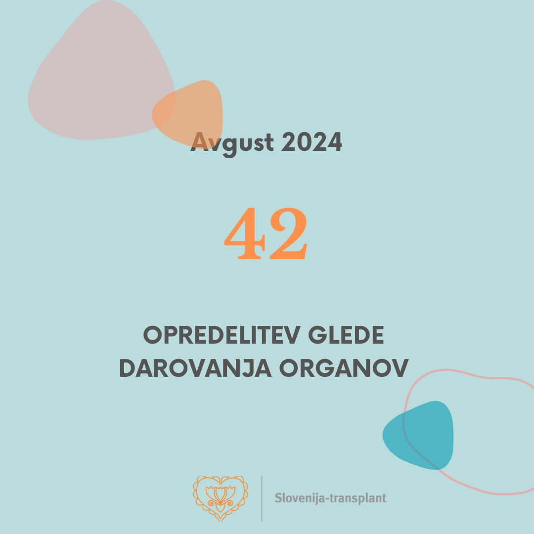 Število opredelitev avgust
