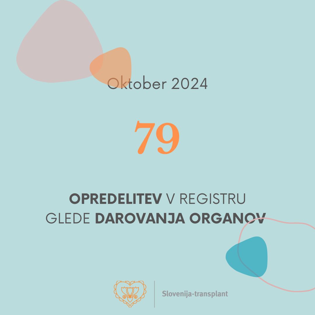 Število opredelitev v oktobru 2024