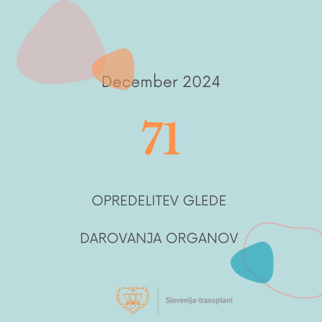 Število opredelitev - december 2024