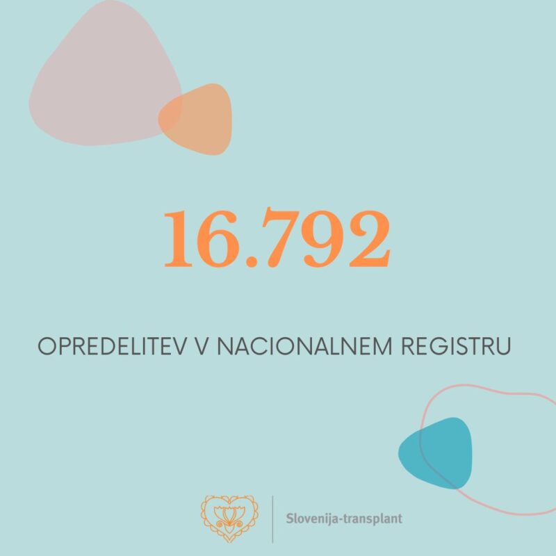 Št. vpisov v nacionalnem registru opredeljenih oseb glede posmrtnega darovanja organov