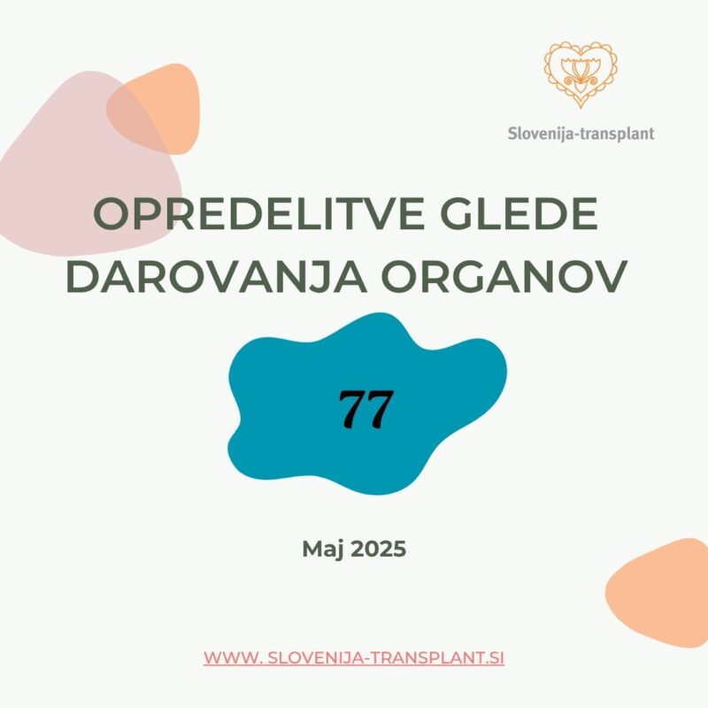 Število opredelitev maj 2025