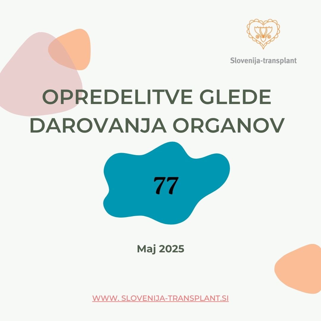 Število opredelitev maj 2025